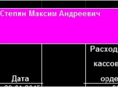 Осинцев – 64,7 млн., его зам Пятков – 15,3 млн., соучредитель Субботин – 16,7 млн. Как доили кассу недостроенного ЖК «Золотая горка». ТАБЛИЦА