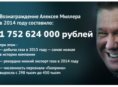 Топ-менеджеры Газпрома и силовики «глушат» проверку миллиардных махинаций в ООО «Газпром Трансгаз Югорск»